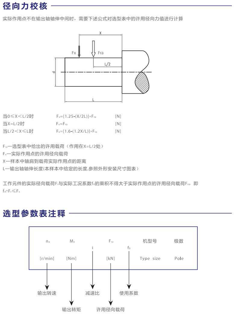 擺線(xiàn)針輪減速機產(chǎn)品詳情