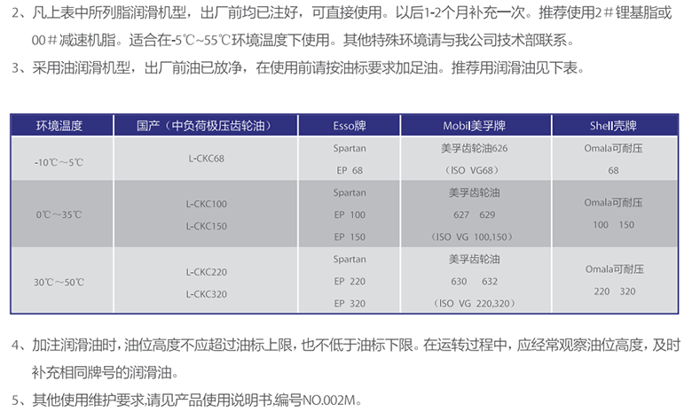 擺線(xiàn)針輪減速機產(chǎn)品詳情