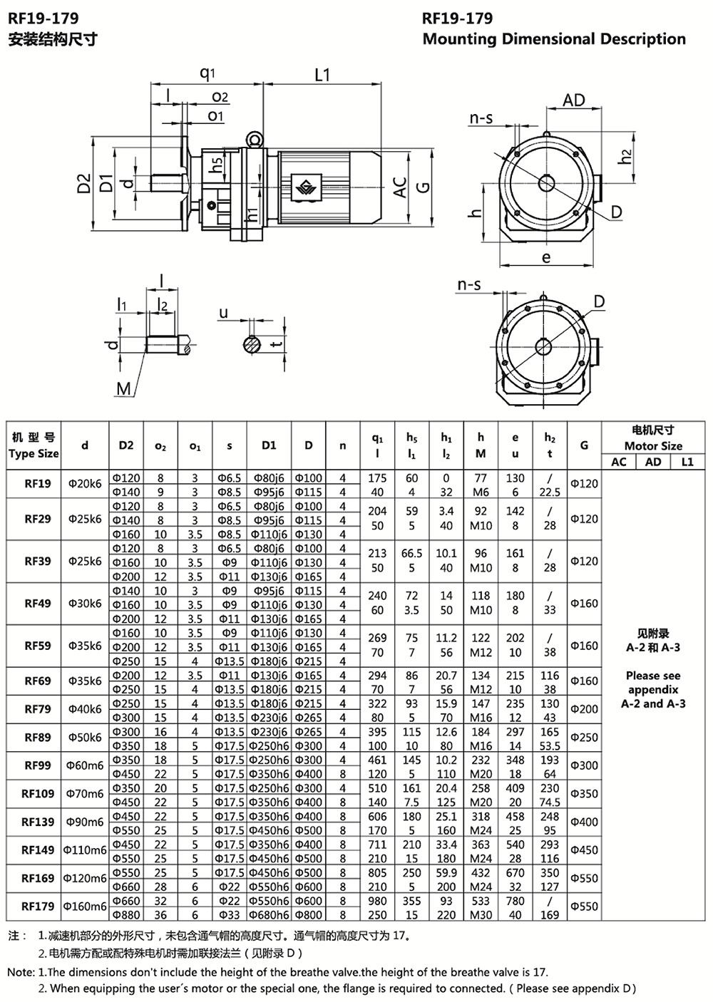 RF19-179安裝結構尺寸