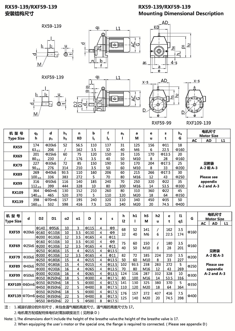 RX59-139/RXF59-139安裝結構尺寸