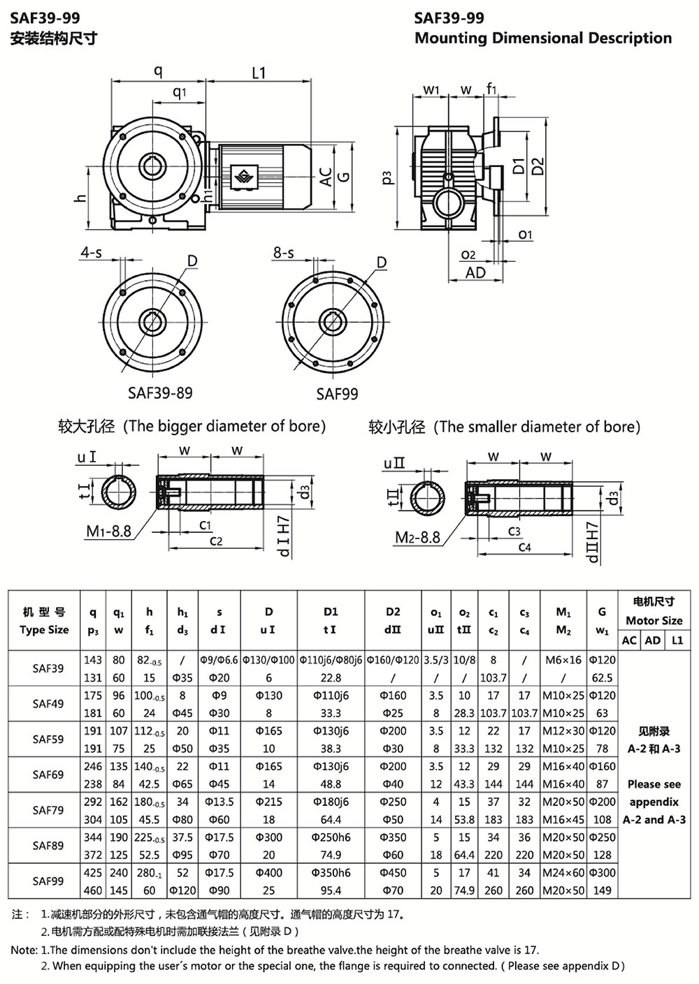 SAF39-99安裝結構尺寸