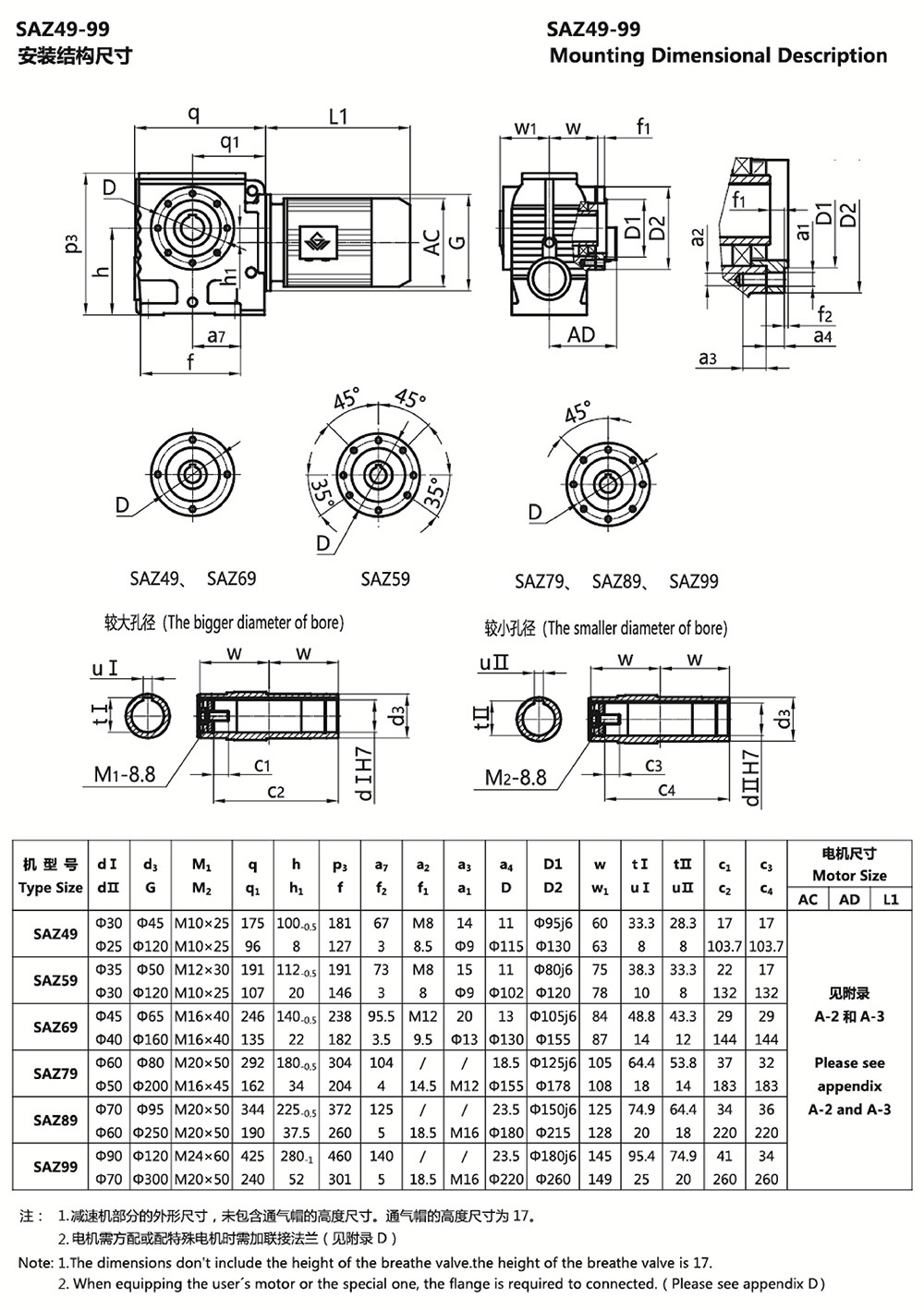 SAZ49-99安裝結構尺寸